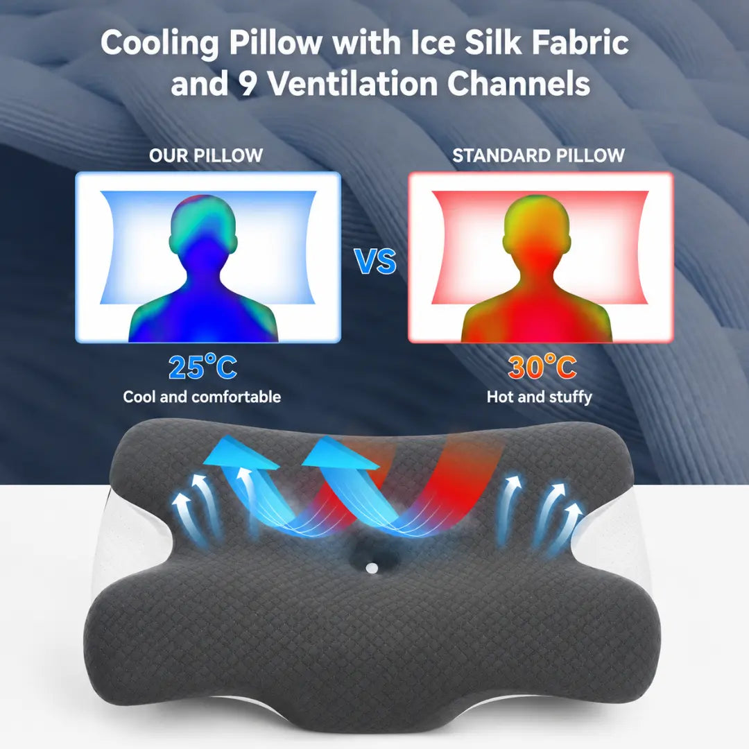 Orbia Cooling Zachte Neksteunkussens, Ergonomische Cervicale Kussens van Traagschuim, Nekondersteuning & Verlicht nek- en schouderpijn