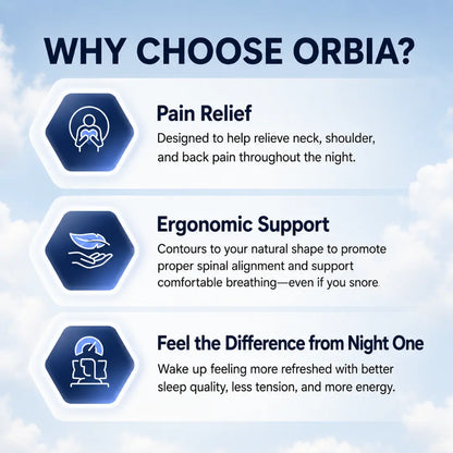 Orbia Cooling Zachte Neksteunkussens, Ergonomische Cervicale Kussens van Traagschuim, Nekondersteuning & Verlicht nek- en schouderpijn