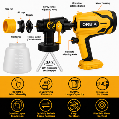 ORBIA 1000W Krachtig HVLP Spuitpistool Elektrisch Met 4 Sproeiers - Perfect Voor Huis, Meubels, Kasten, Muren, Deuren, Hekken - Hoge Efficiëntie & Eenvoudig Te Reinigen