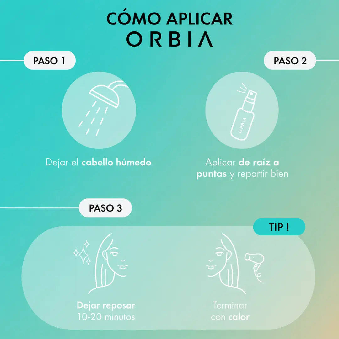 ORBIA Botox Capillair