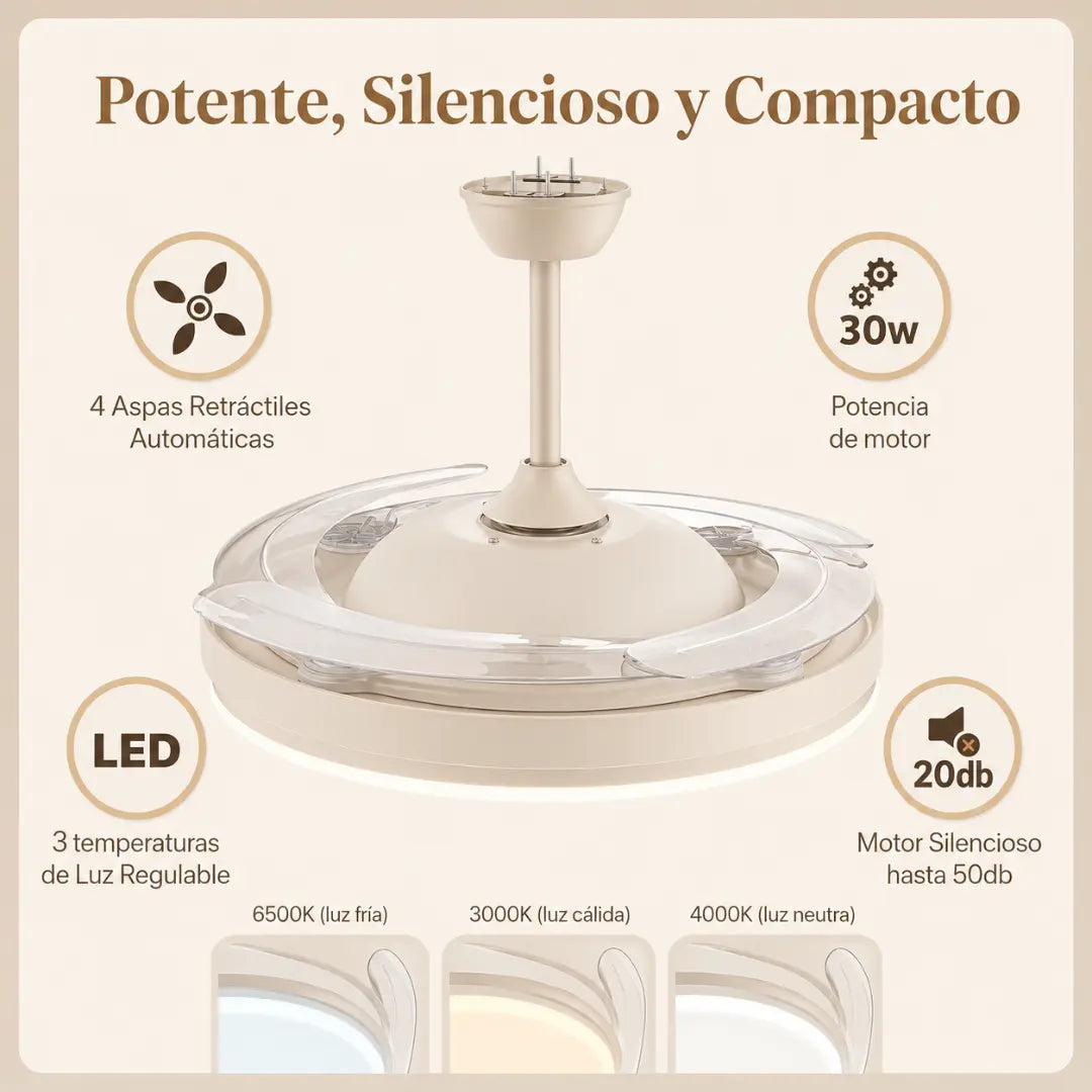 OrbiaHome Ventilator PRO met opvouwbare bladen, LED 45W DC-motor 6 snelheden Dimbaar licht Timer Zomer-Winterfunctie Afstandsbediening
